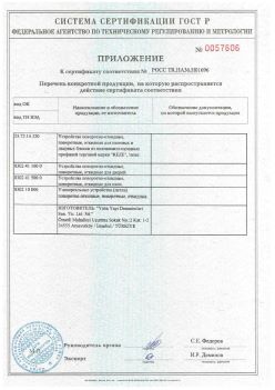 2011.11.23 Гай - Приложение к сертификату Устройства поворотно-откидные, поворотные, откидные. ГОСТ 30777-2012