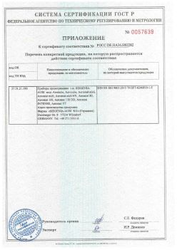 2018.12.06 Гай - Приложение к сертификату приборы проветривания т.м. Siegenia-Aubi KG. Спецификация завода-изготовителя